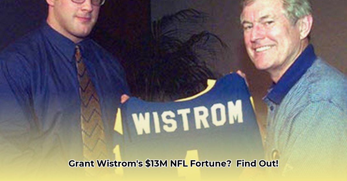 grant-wistrom-net-worth